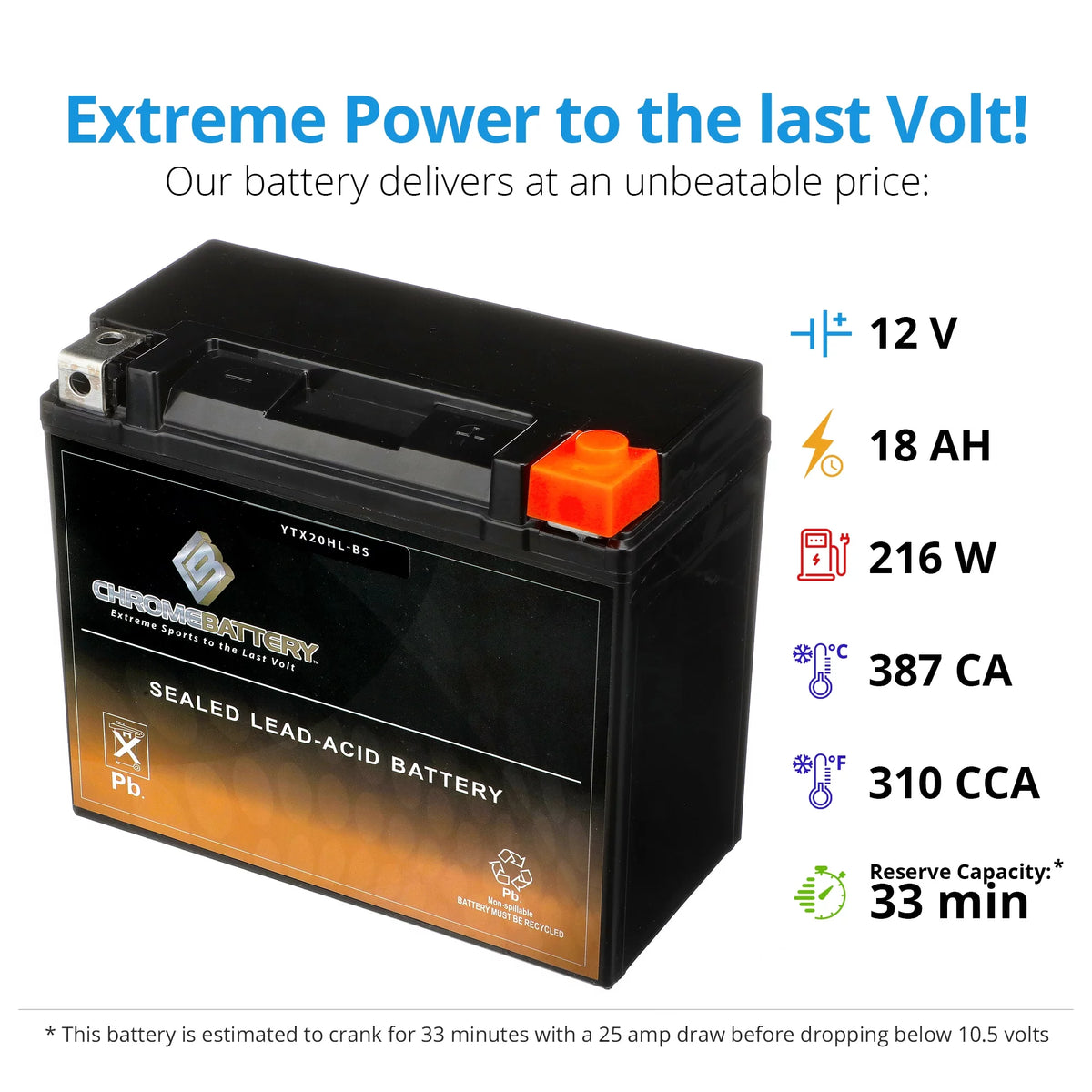 12 Volts 18 Ah 310 Cca Sealed AGM Motorcycle Battery D366